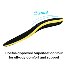 Load image into Gallery viewer, KAT Fitness Comfort Insoles - KATVR