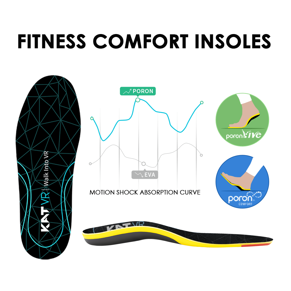 KAT Fitness Comfort Insoles (Only for treadmill purchaser) - KATVR