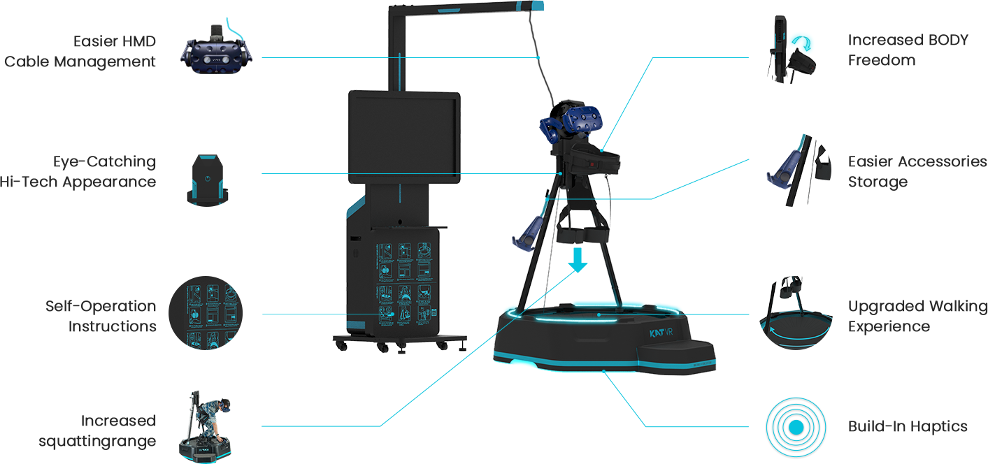 KAT VR