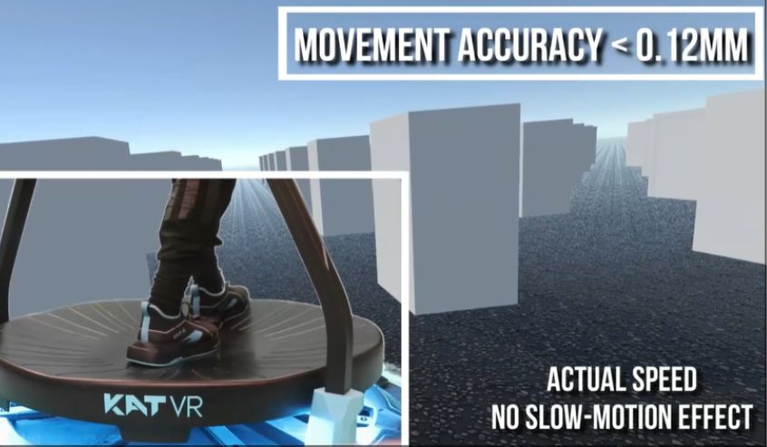 1:1 Locomotion Control